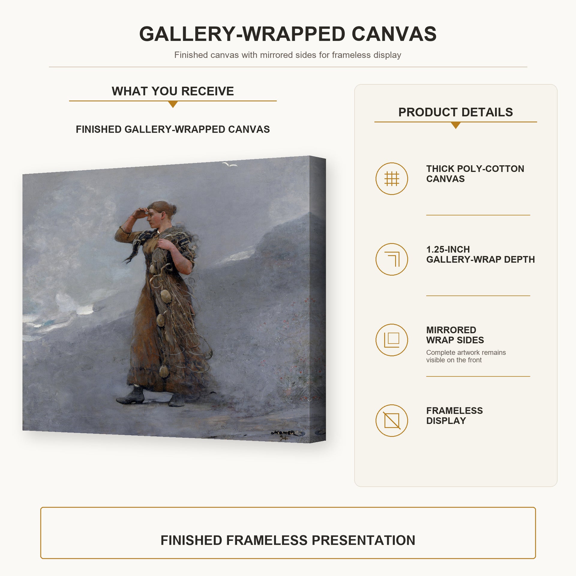 Winslow Homer - The Fisher Girl gallery wrap canvas construction and hanging details infographic