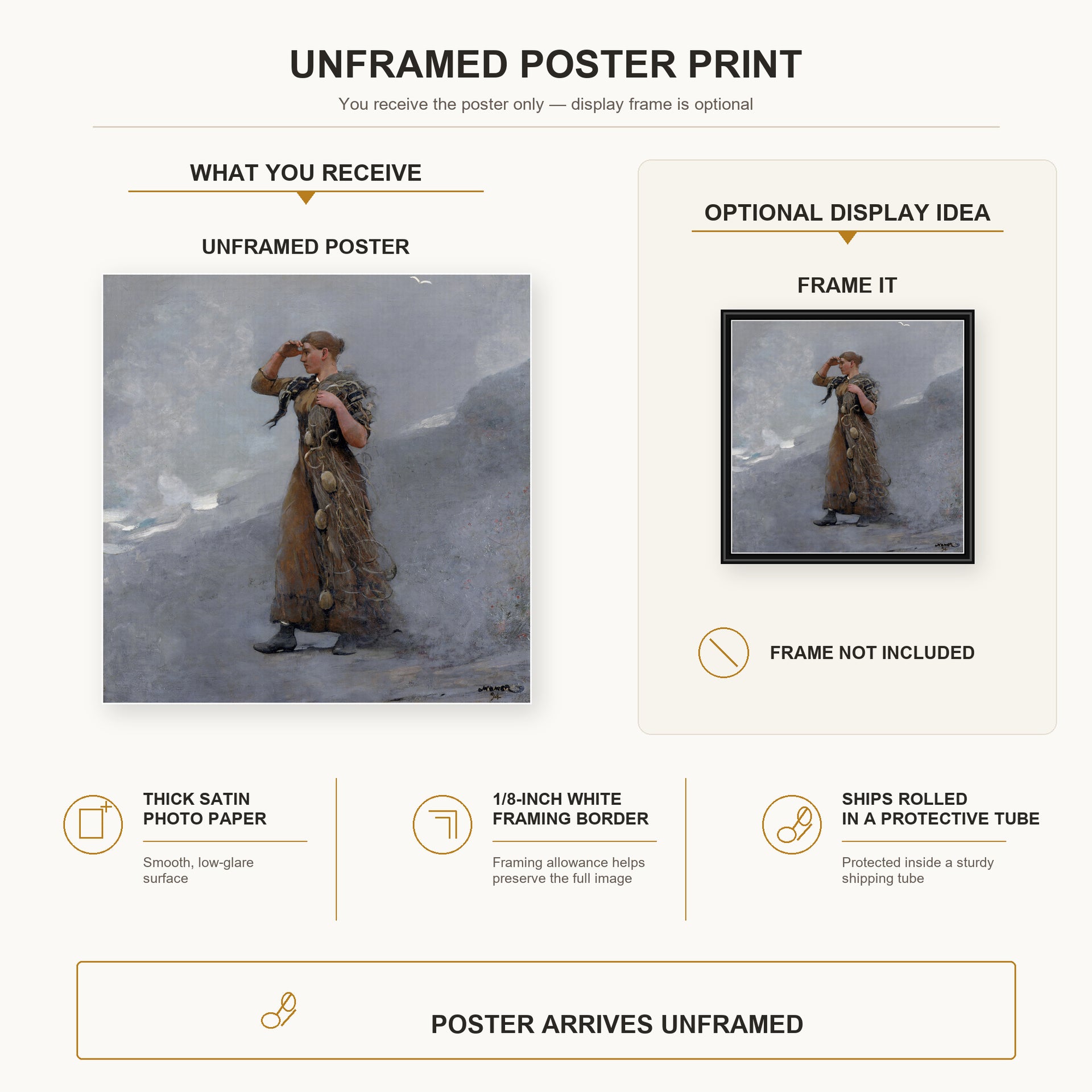 Winslow Homer - The Fisher Girl poster print size comparison and framing display infographic