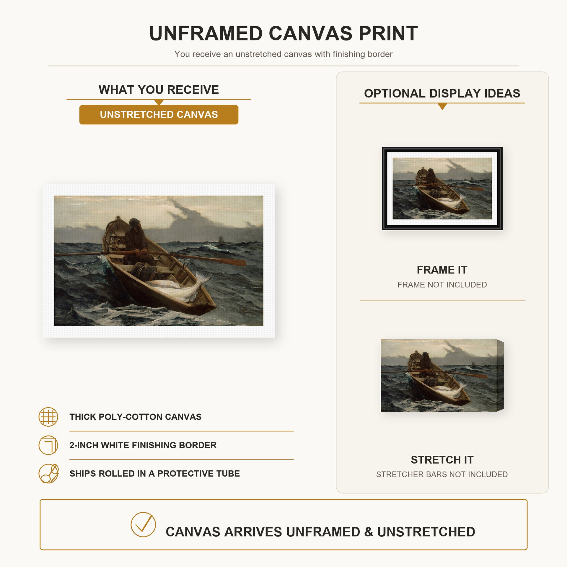Winslow Homer - The Fog Warning canvas print size comparison and framing display infographic