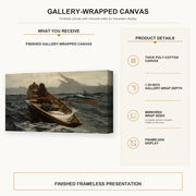 Winslow Homer - The Fog Warning gallery wrap canvas construction and hanging details infographic
