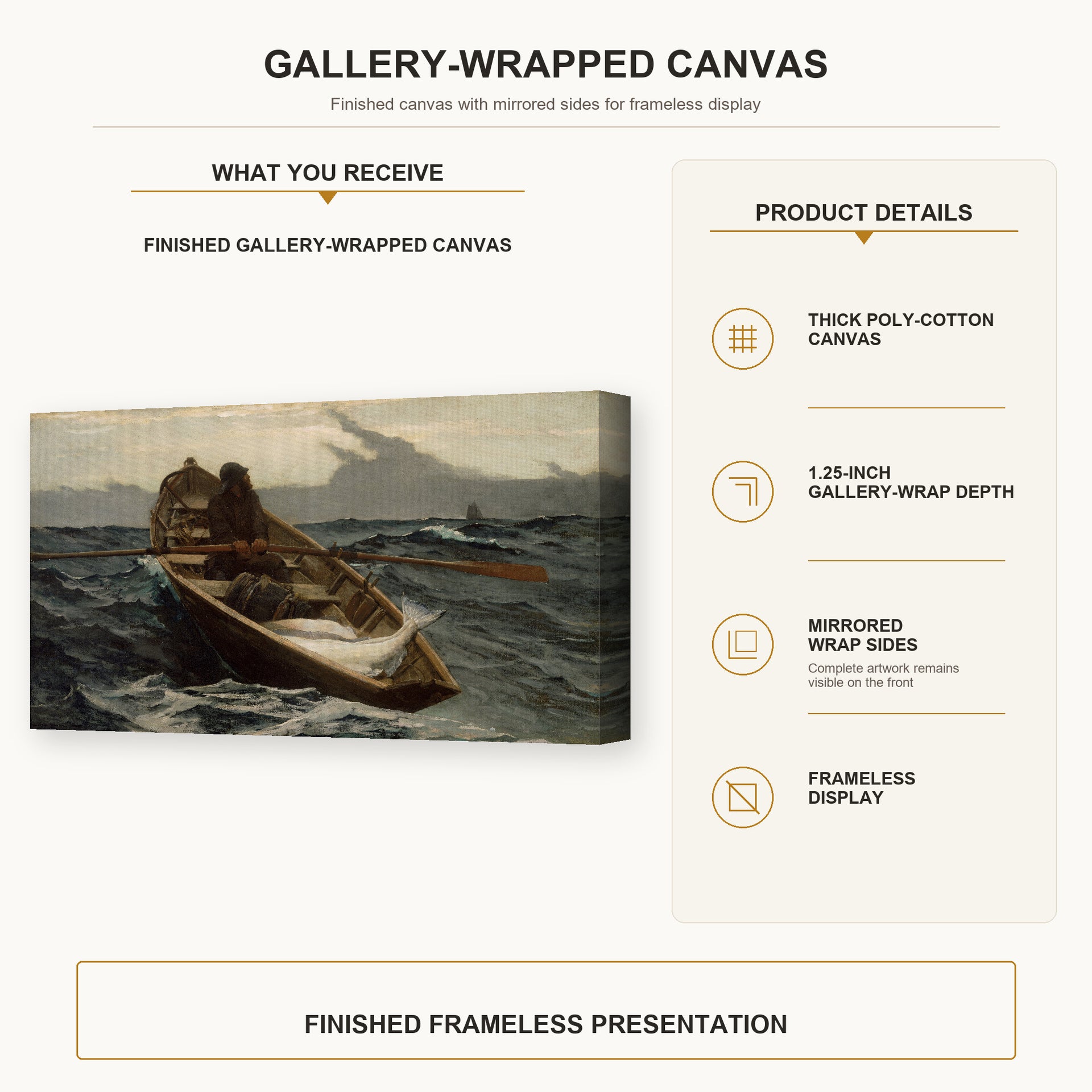 Winslow Homer - The Fog Warning gallery wrap canvas construction and hanging details infographic