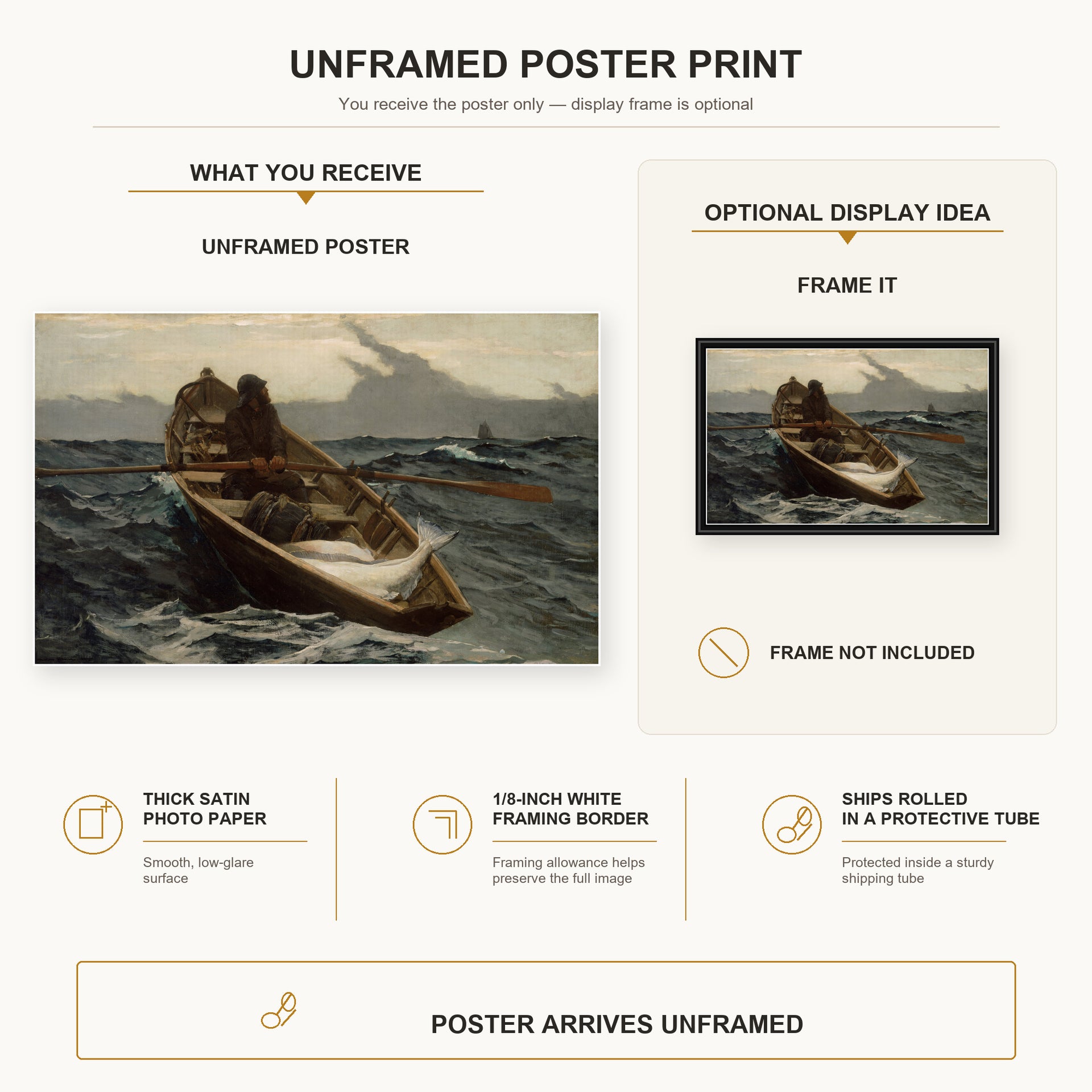 Winslow Homer - The Fog Warning poster print size comparison and framing display infographic