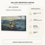 Winslow Homer - The Gulf Stream gallery wrap canvas construction and hanging details infographic