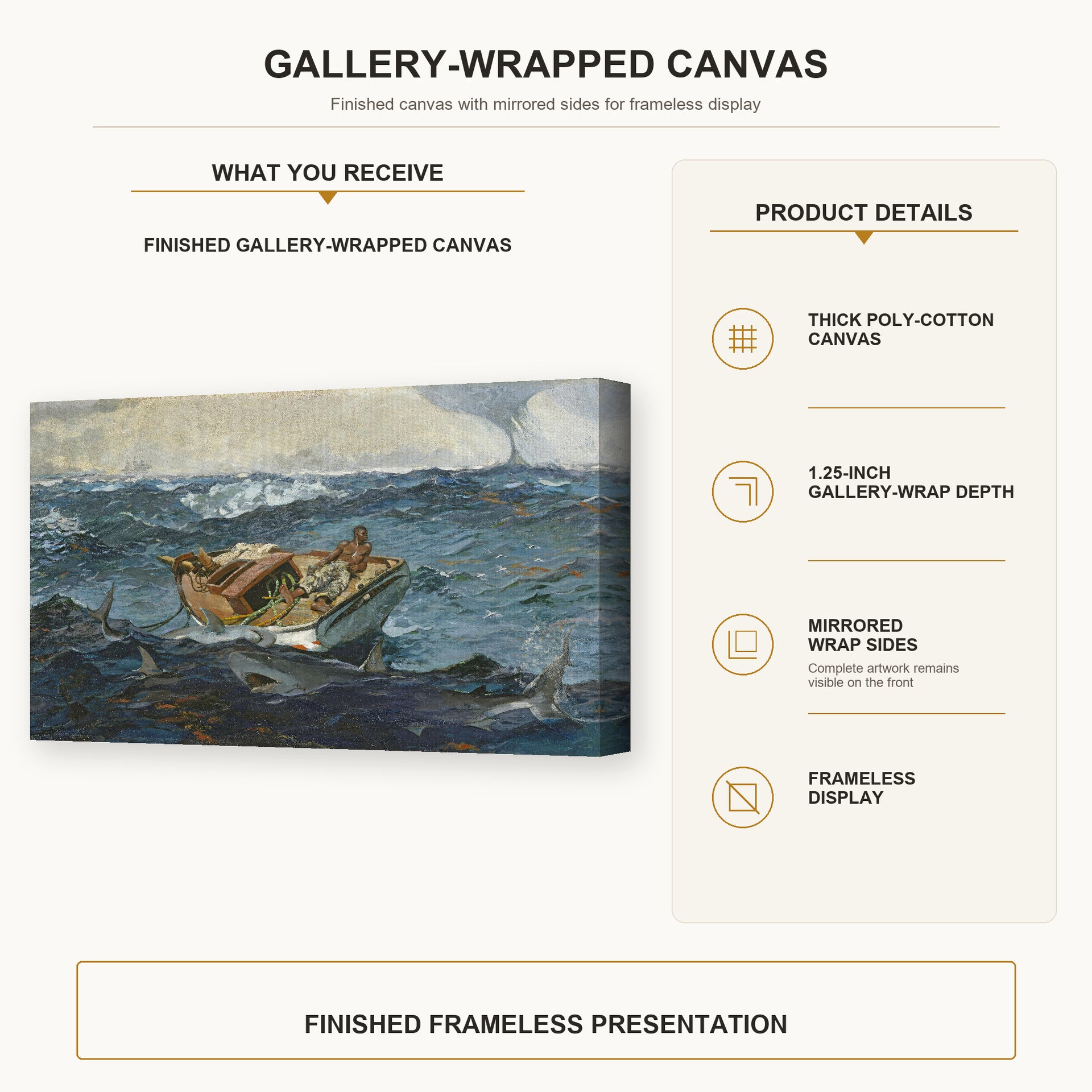 Winslow Homer - The Gulf Stream gallery wrap canvas construction and hanging details infographic