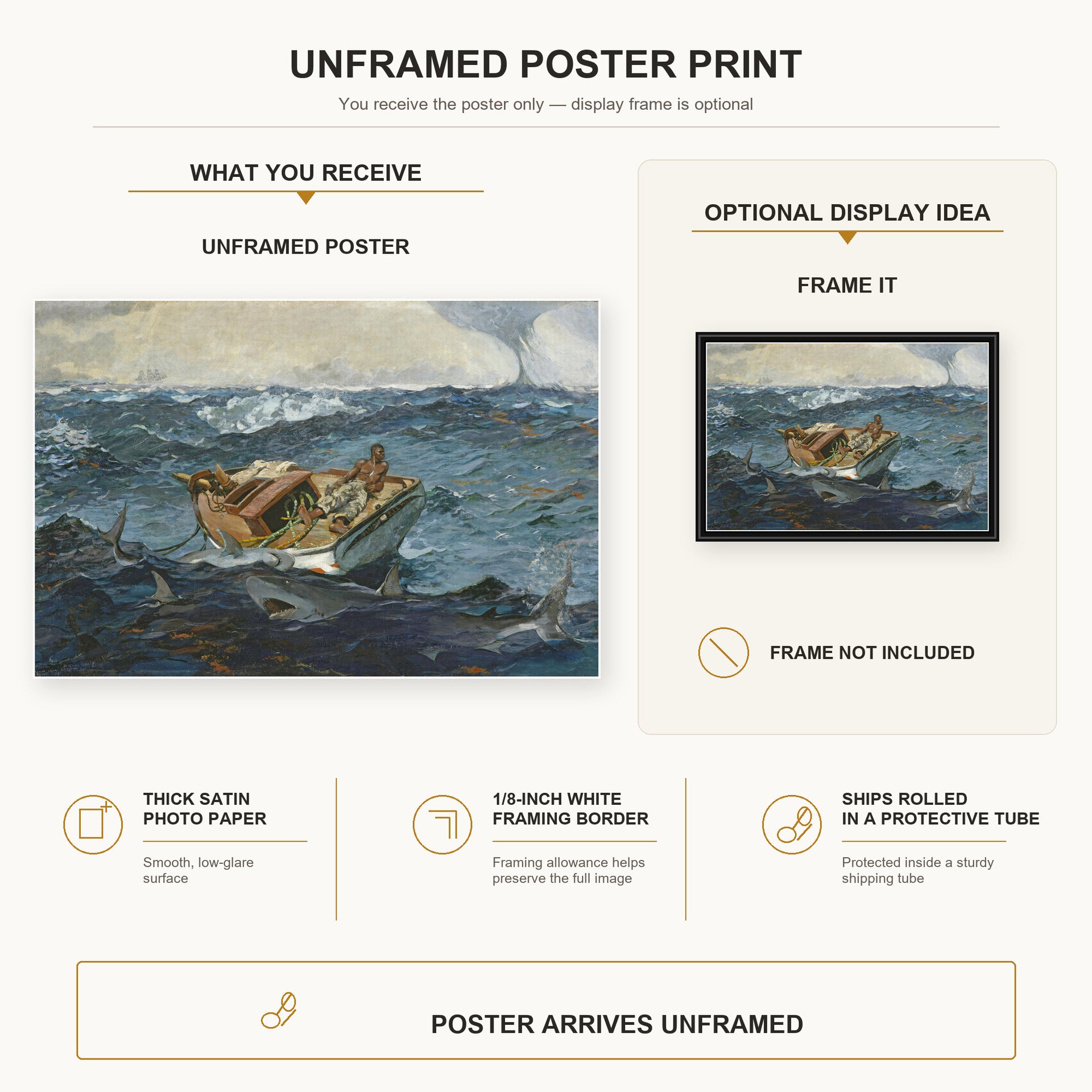 Winslow Homer - The Gulf Stream poster print size comparison and framing display infographic