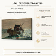 Winslow Homer - The Herring Net gallery wrap canvas construction and hanging details infographic