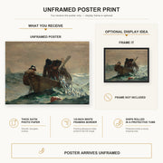 Winslow Homer - The Herring Net poster print size comparison and framing display infographic