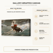 Winslow Homer - The Life Line gallery wrap canvas construction and hanging details infographic
