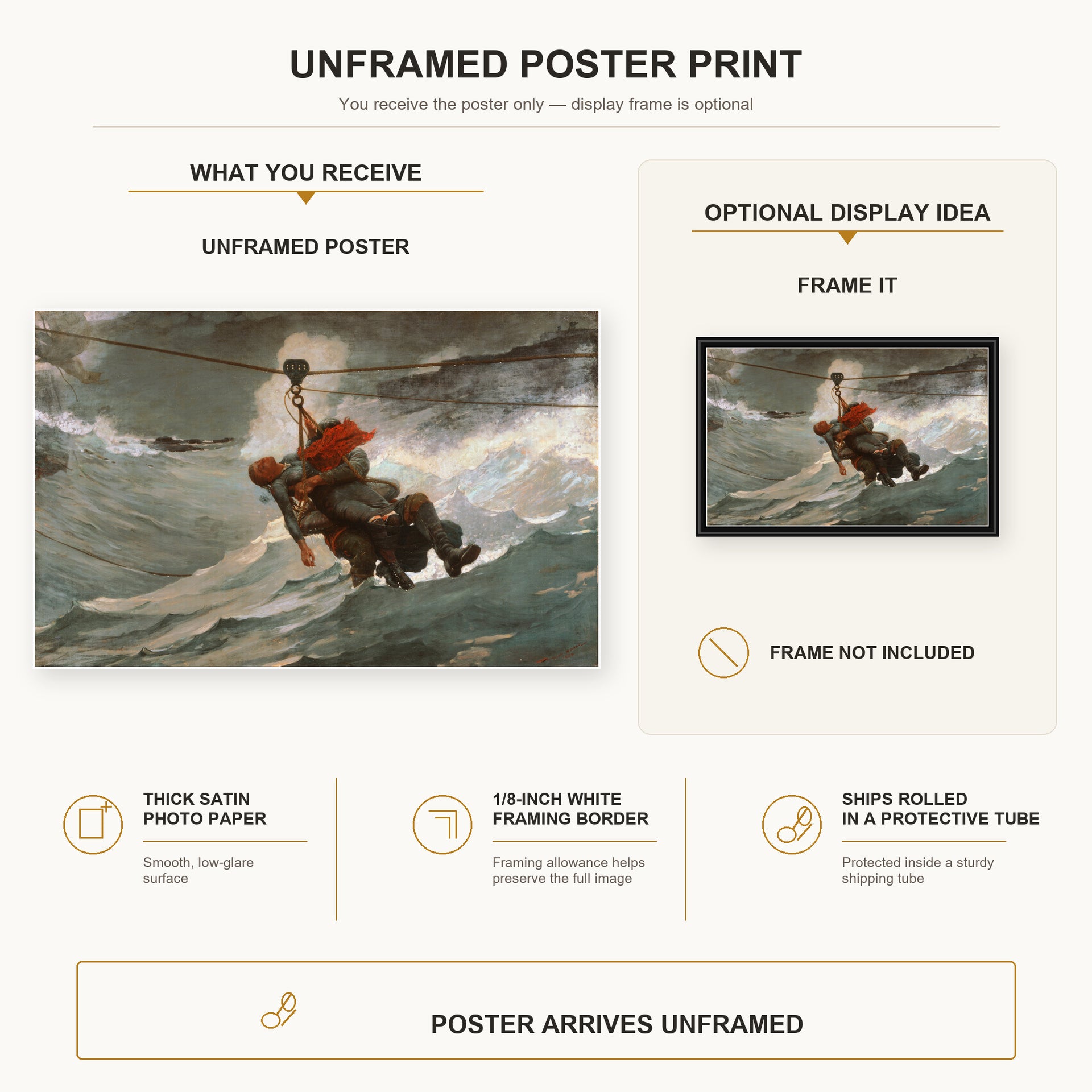 Winslow Homer - The Life Line poster print size comparison and framing display infographic