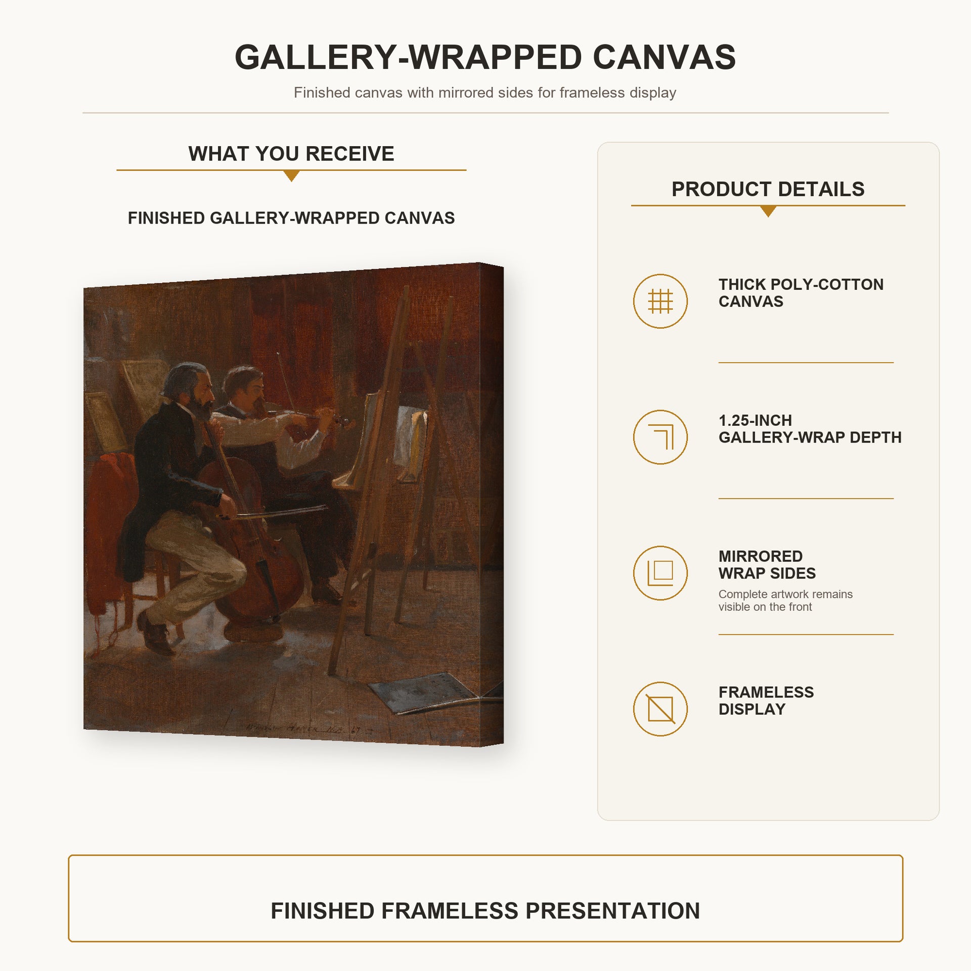 Winslow Homer - The Studio gallery wrap canvas construction and hanging details infographic