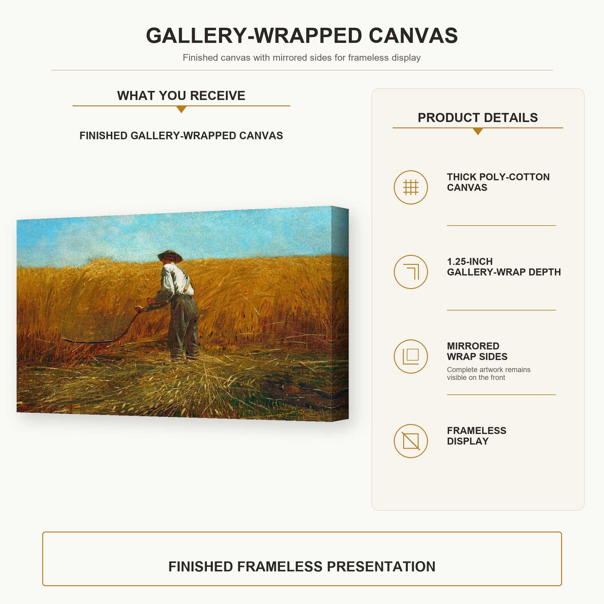 Winslow Homer - The Veteran in a New Field gallery wrap canvas construction and hanging details infographic