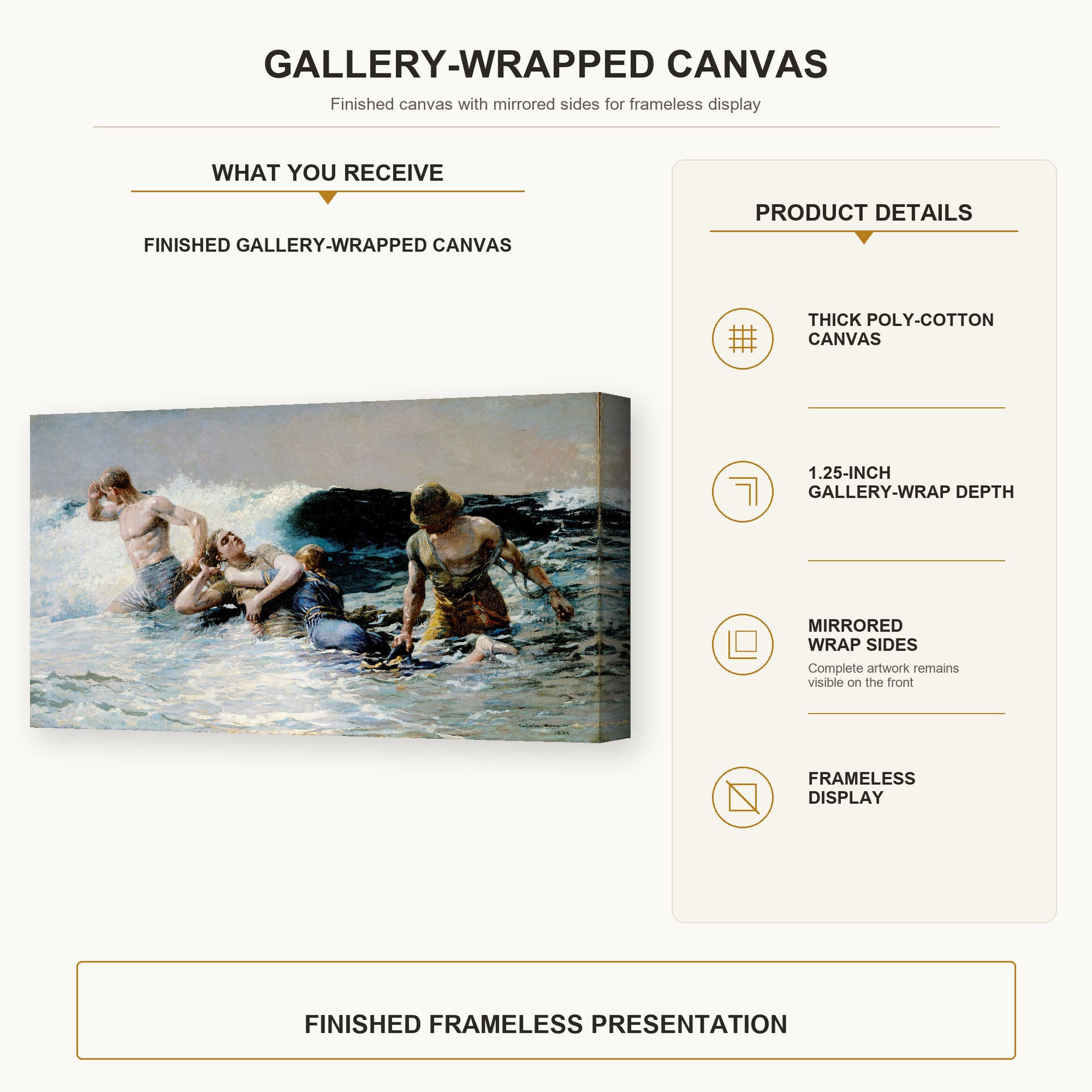 Winslow Homer - Undertow gallery wrap canvas construction and hanging details infographic