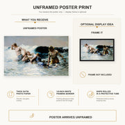 Winslow Homer - Undertow poster print size comparison and framing display infographic
