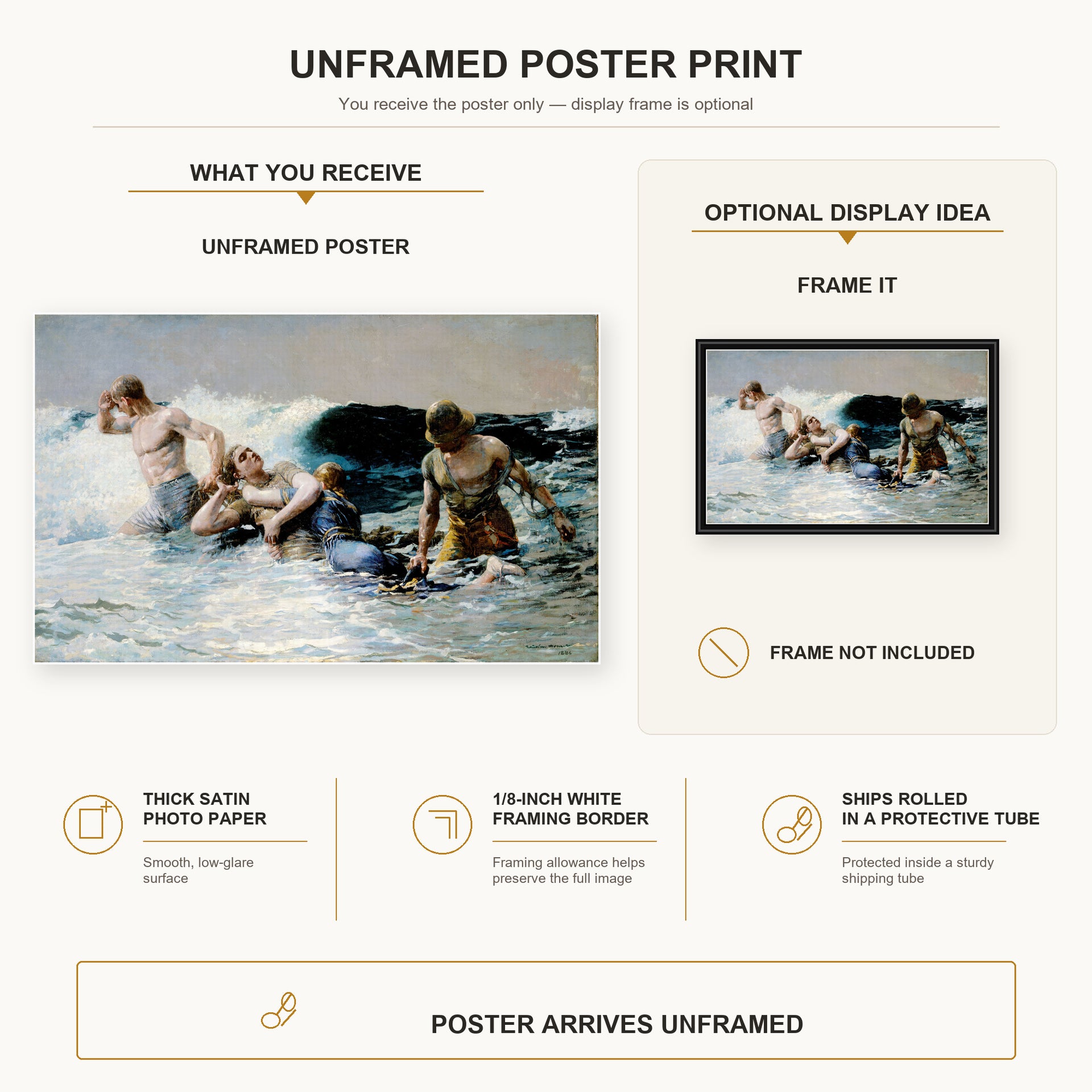 Winslow Homer - Undertow poster print size comparison and framing display infographic