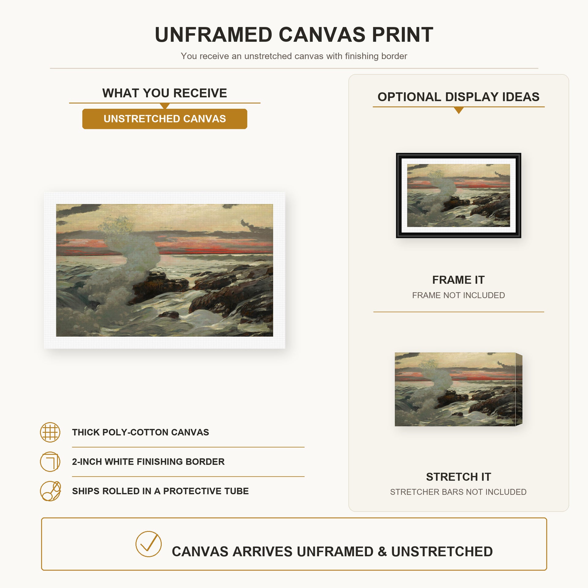 Winslow Homer - West Point, Prout's Neck canvas print size comparison and framing display infographic